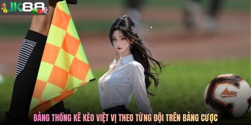 Bảng thống kê kèo việt vị theo từng đội trên bảng cược